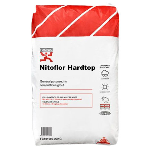 NITOFLOR HARDTOP